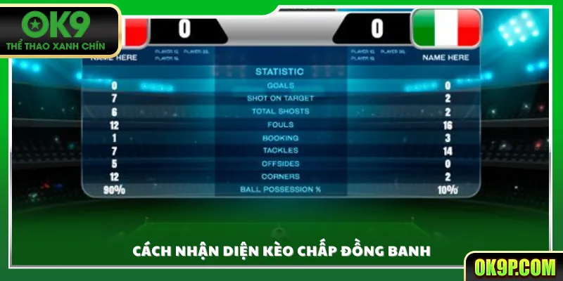 Cách nhận diện kèo chấp đồng banh